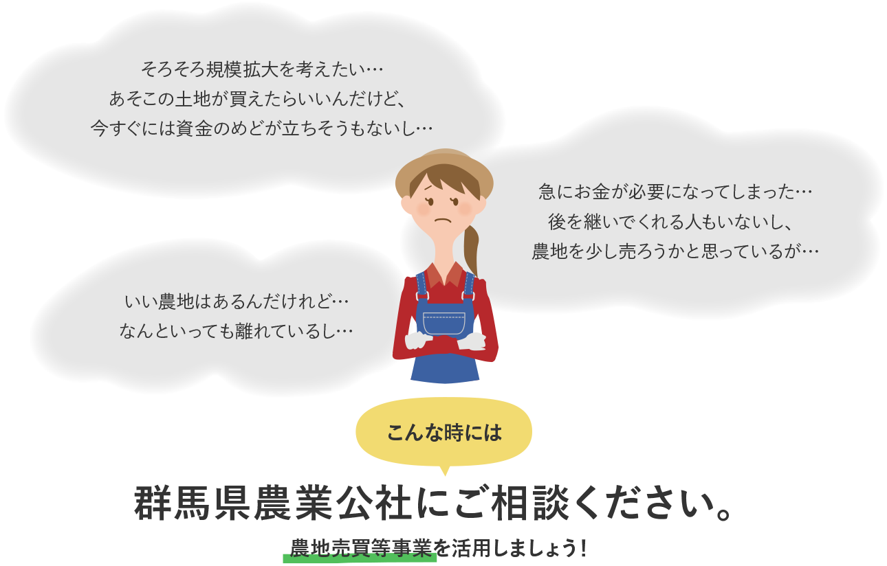 そろそろ規模拡大を考えたい...あそこのの土地が買えたらいいんだけど、今すぐには資金のめどがたちそうもないし。いい農地はあるんだけれど...何と言っても離れているし。急にお金が必要になってしまった...後を継いでくれる人もいないし、農地を少し売ろうかと思っているが。
