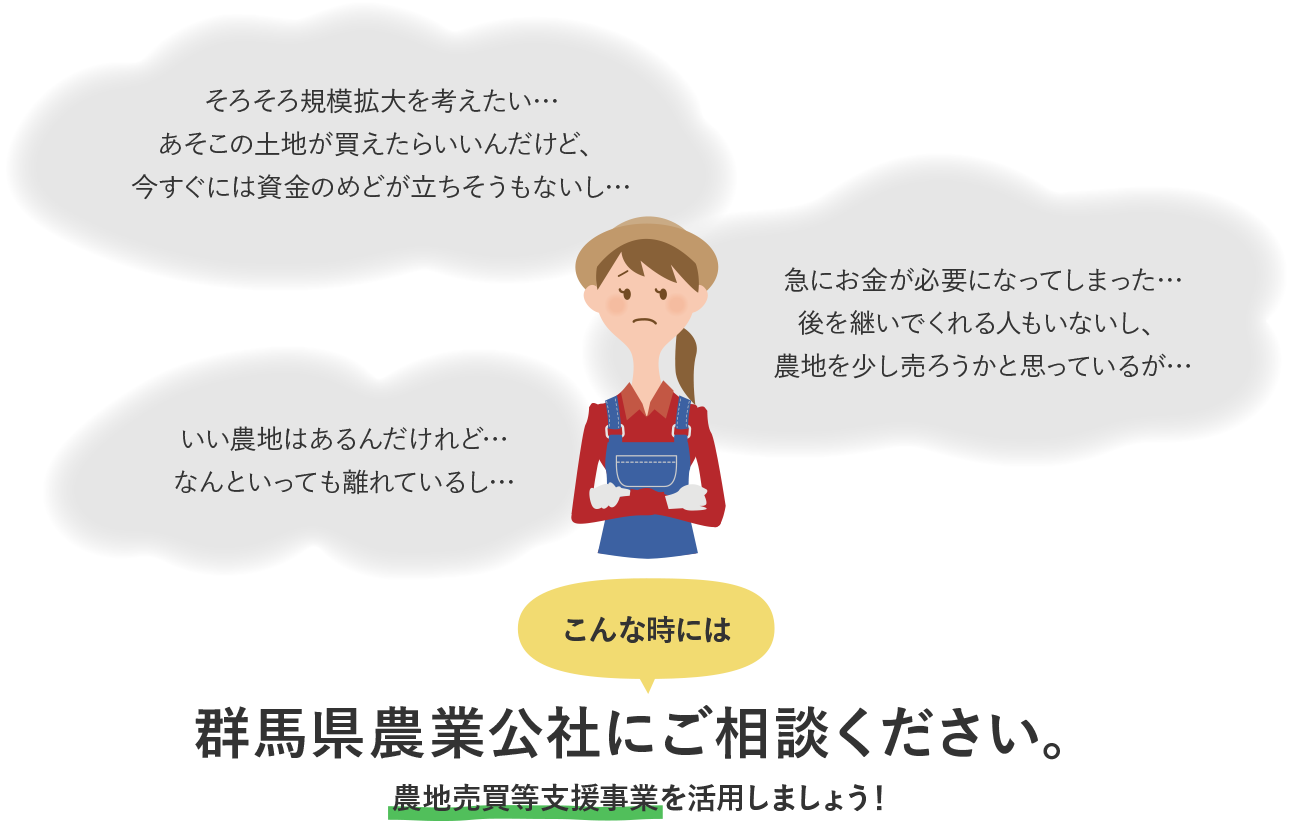 そろそろ規模拡大を考えたい...あそこのの土地が買えたらいいんだけど、今すぐには資金のめどがたちそうもないし。いい農地はあるんだけれど...何と言っても離れているし。急にお金が必要になってしまった...後を継いでくれる人もいないし、農地を少し売ろうかと思っているが。